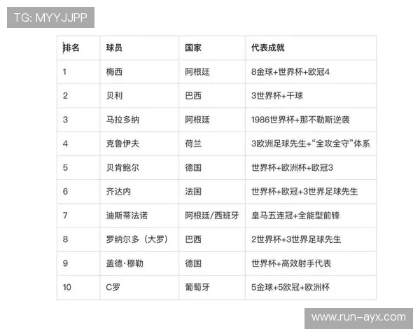 德国足球球星全景分析与历史巨星回顾 德国足球球星全景分析与历史巨星回顾